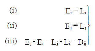 Critical path method equation 3.jpg