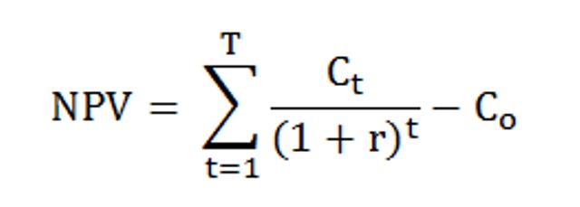 NPV equation.jpg