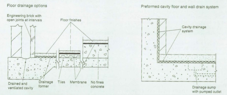 Basements3.jpg