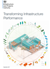 Transforming Infrastructure Performance.png