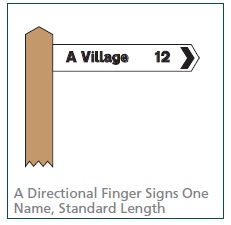 Finger post standard.jpg