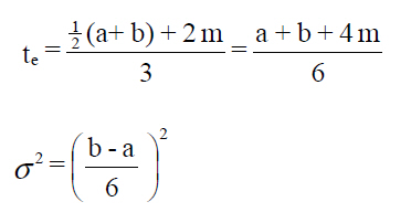 Critical path method equation 4.jpg