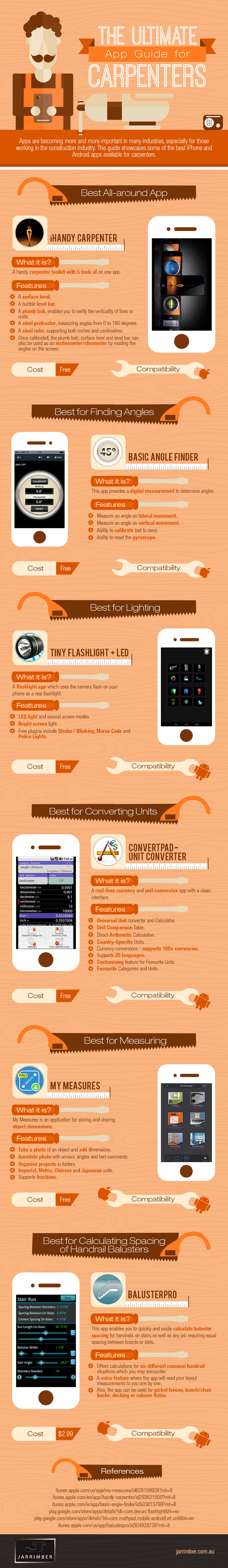 Infographic- App Guide for Carpenters.jpg