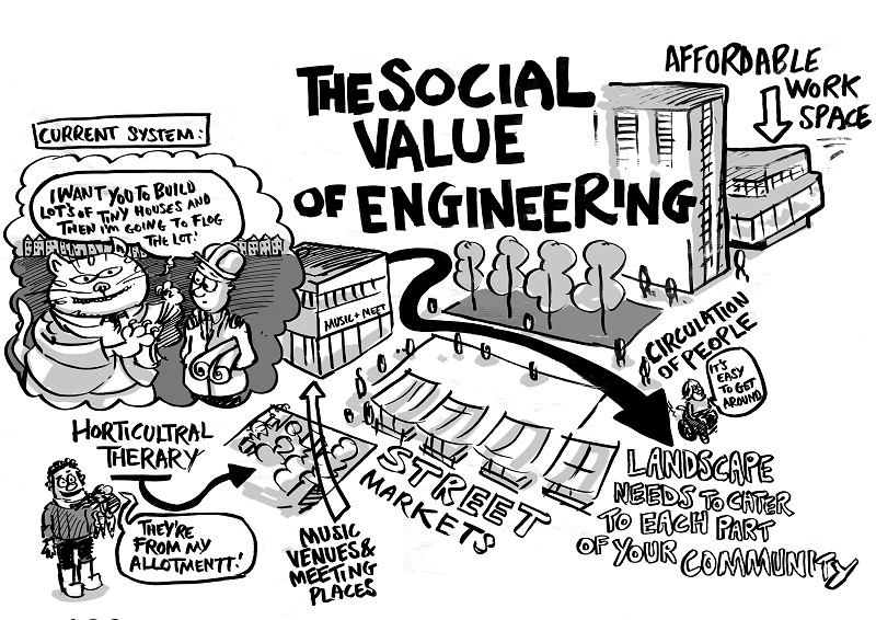 Social-Value-Of-Engineering-credit-Chris-Shipton.jpg
