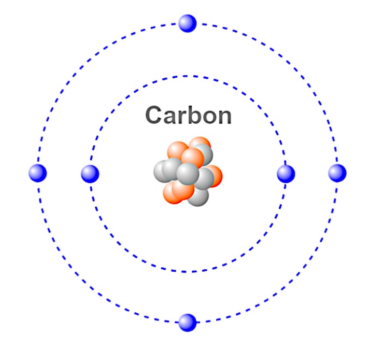 CarbonMolecule.jpg