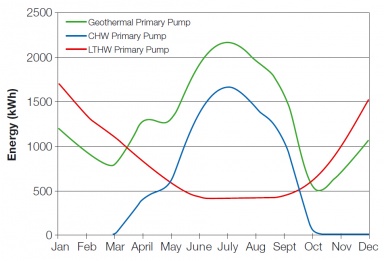 Circulation pump energy consumption.jpg