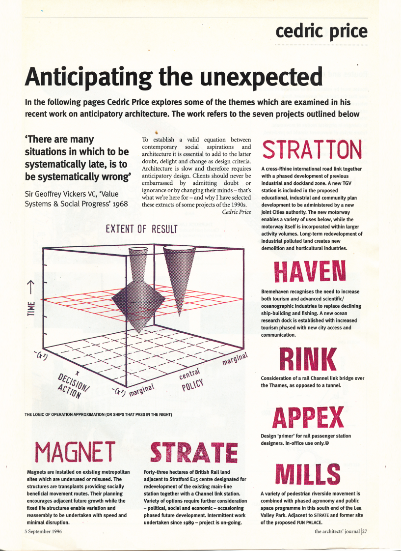 Item 26482 Anticipating the unexpected.png