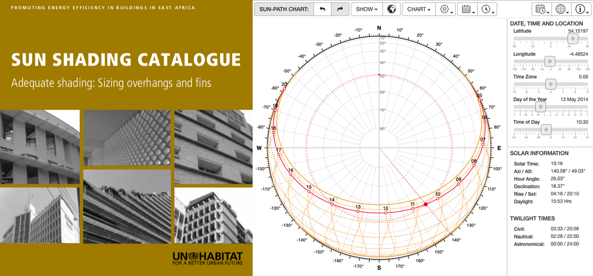 UNHABITAT Sun Shade Catalogue Sunpath mix.jpg