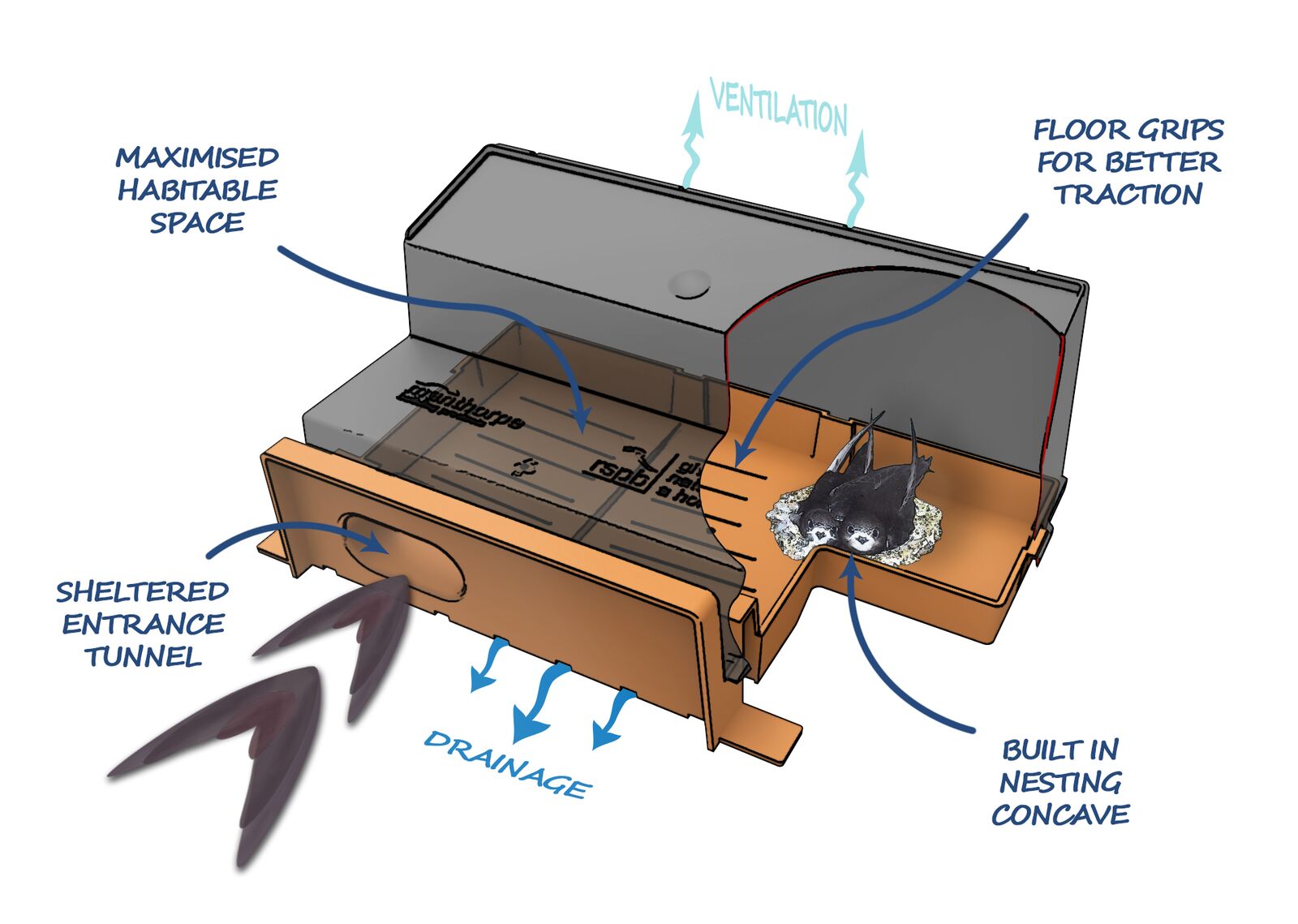 Swift brick.jpg