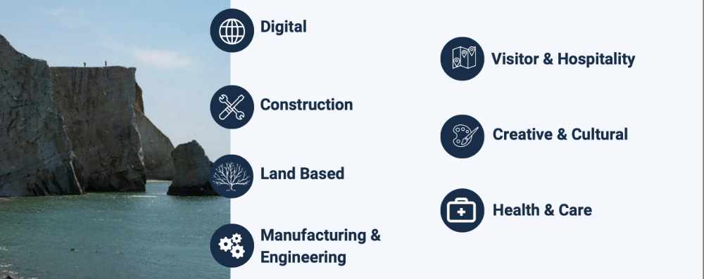 Future skills of sussex sectors 1000.jpg
