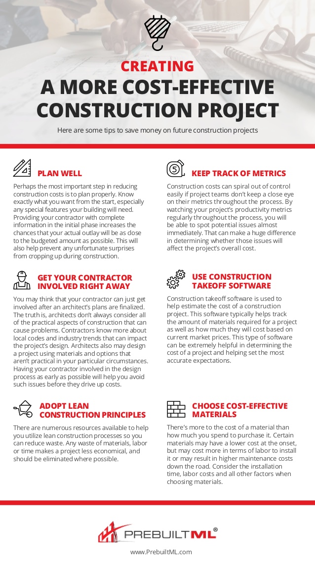 Creating-a-costeffective-construction-project-1-638.jpg