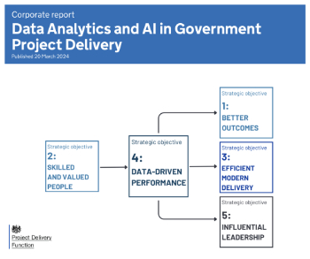 Data Analytics and AI in Government Project Delivery 350.jpg