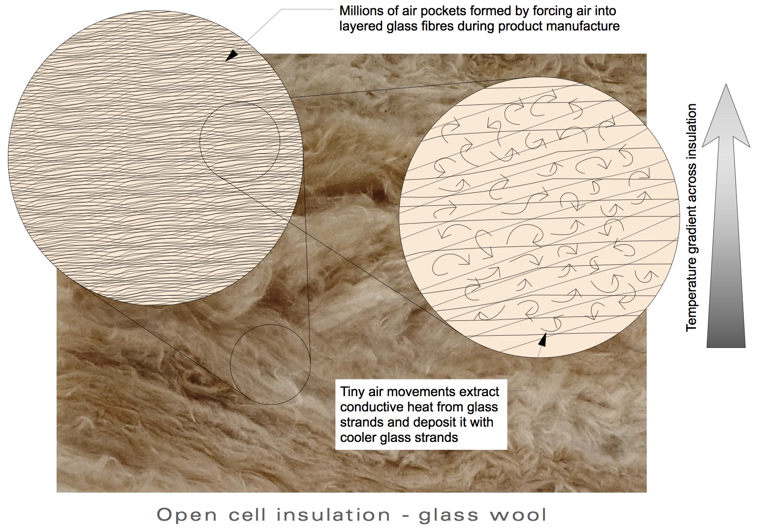 Earthwool Dbl Mag.jpg