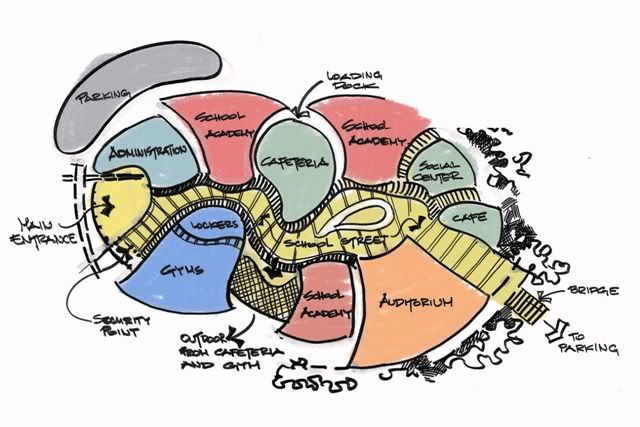 Spatialdiagram.jpg