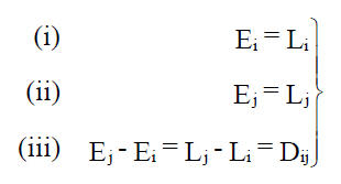 Critical path method equation 3.jpg