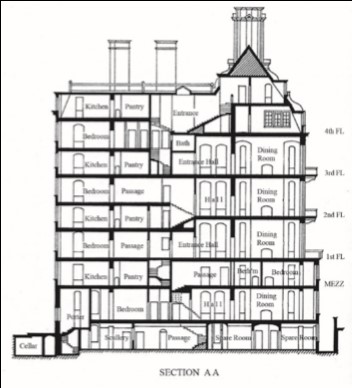 Albert Hall Mansions section.jpg