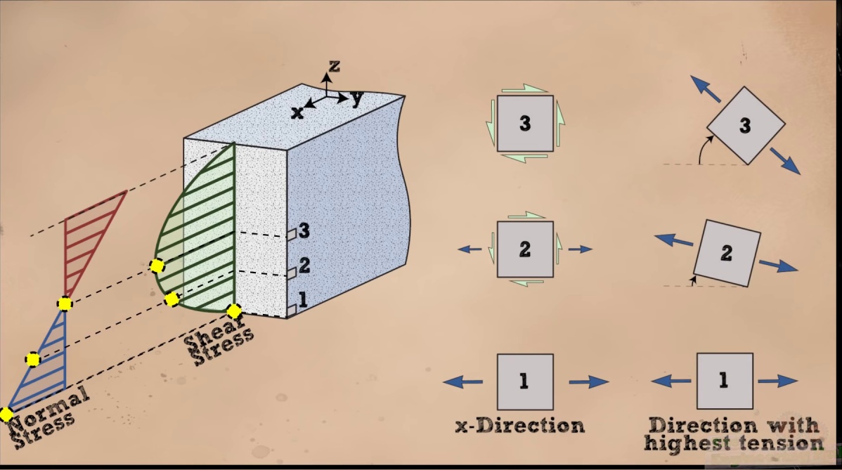 Concrete-Links 00-07-24 idx-045.jpg