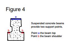 Fig 4 Infill.JPG