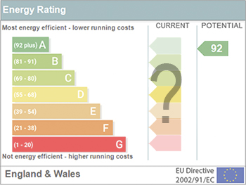 EPC Ratings question mark 350.jpg