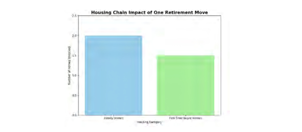 ATJ 156 Alex Naraian Churchill Living 4.jpg