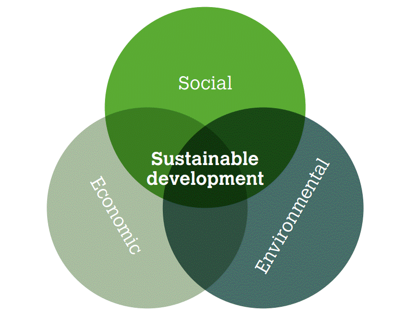 Fig 11 BREEAM Communities Coverage.gif