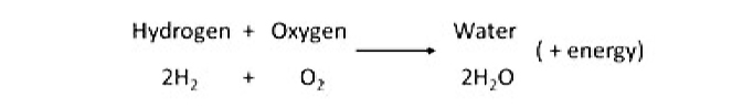Hydrogen equation.jpg