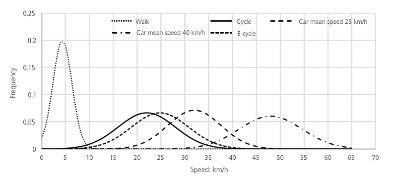 Cyclists2.jpg