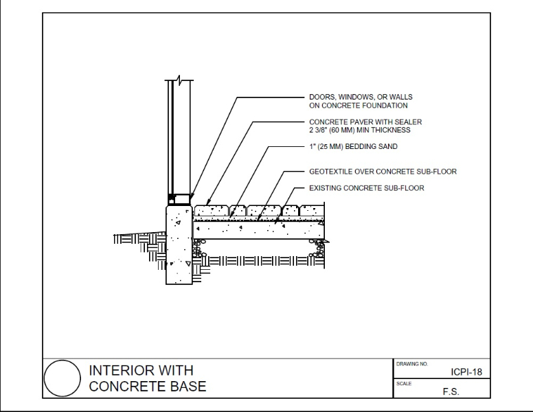 Construction details - Designing Buildings