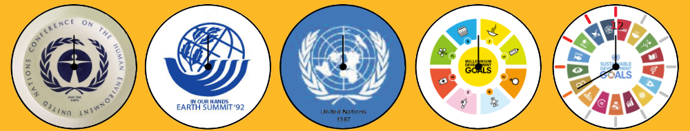 History of global goals 1000.jpg
