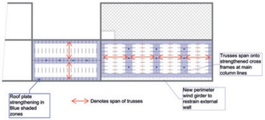 Albert dock roof truss profile.png