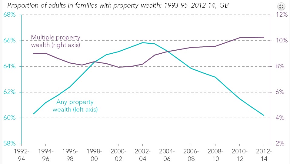 Ownershipgraph1.jpg