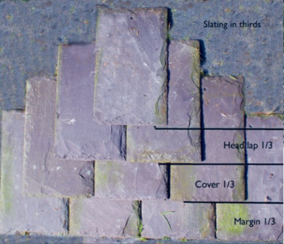 Reslating an ancient water mill 9.jpg