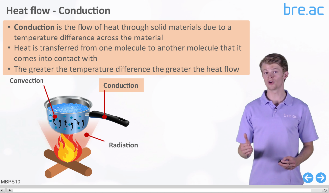 Energy efficiency retrofit training videos.png