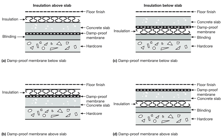  Membrane étanche à l'humidité.jpg 