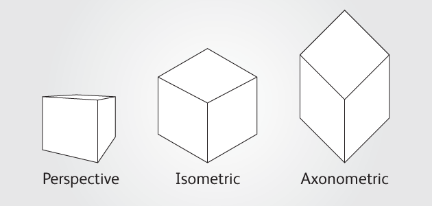 axonometric drawings isometric dimetric trimetric  Qpractice NCIDQ  Glossary