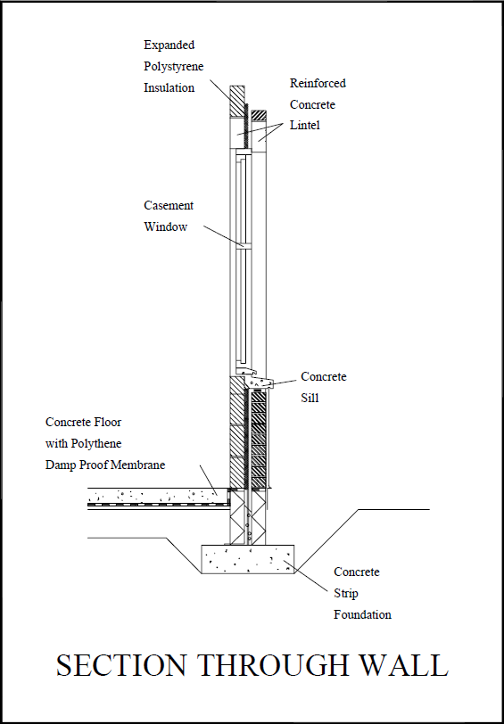 Typical Component Drawing 