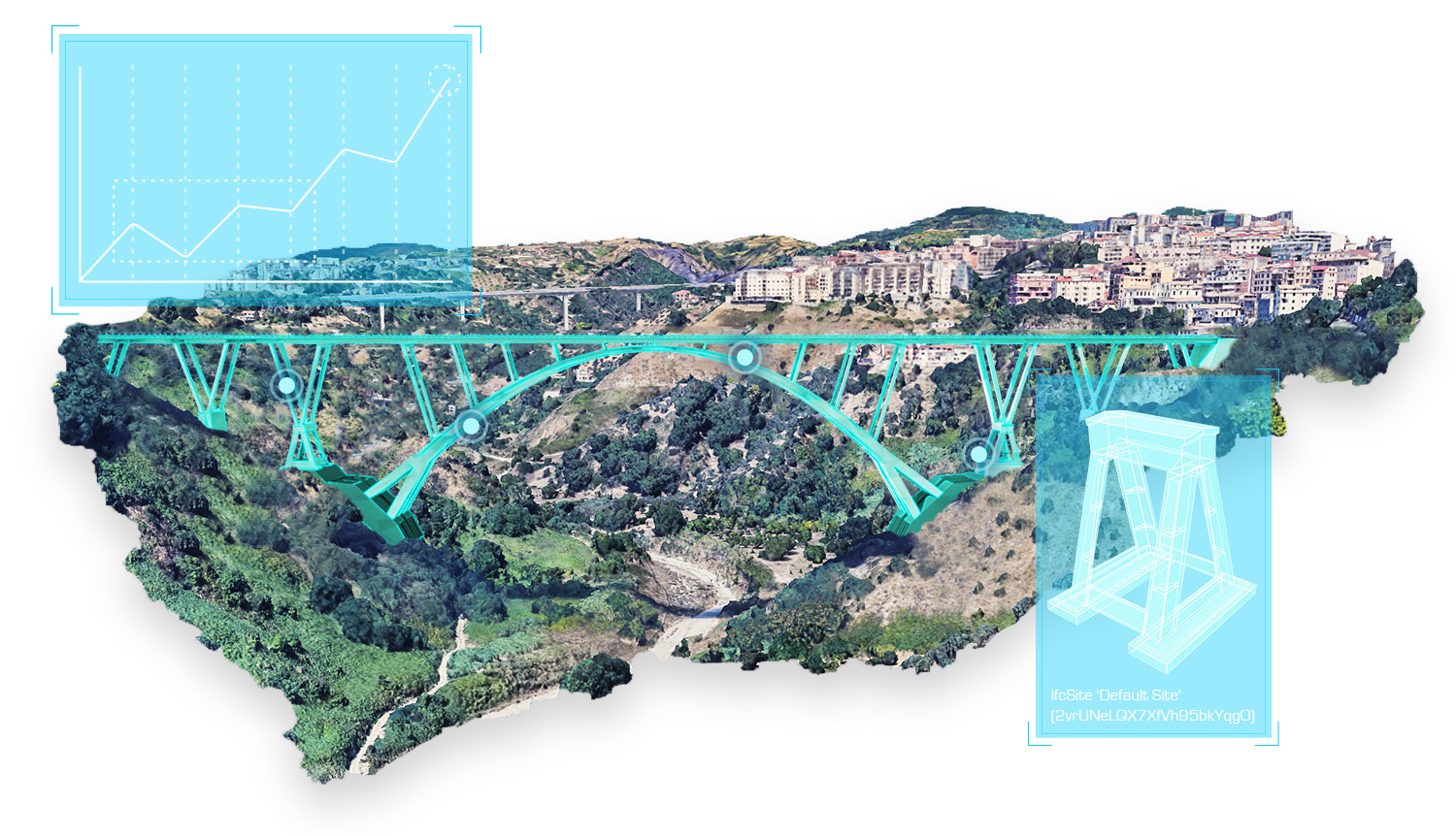 Openbim and gis integration.jpg