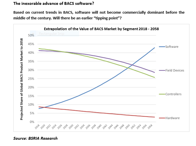 BACS software.PNG