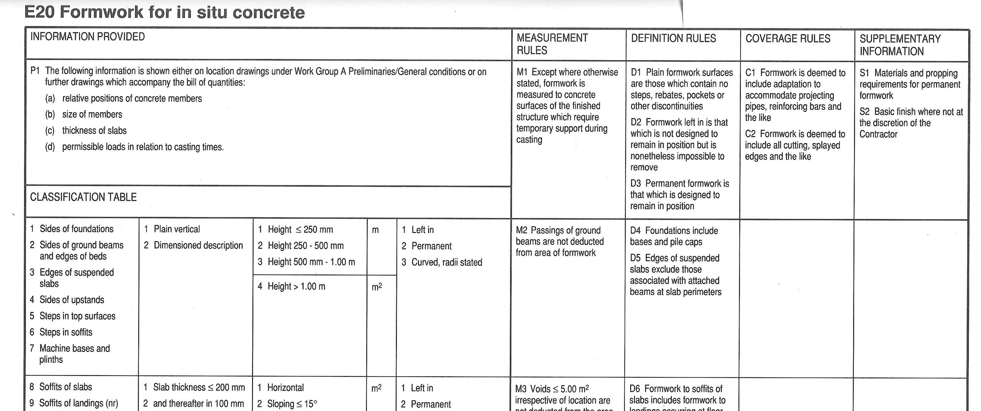 E20 framework for in situ concrete.jpg