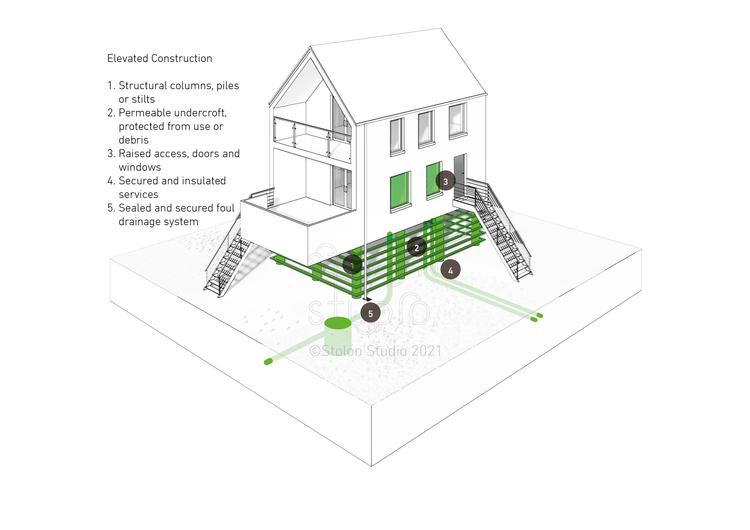 Elevated Construction parts c StolonStudio.jpg