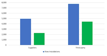 Global BACS market resilience1.jpg