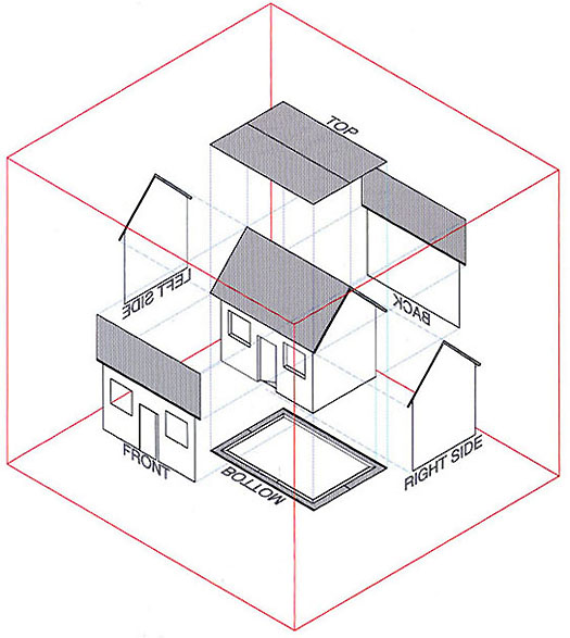 Orthographic projection.jpg