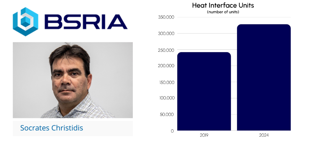 BSRIA Heat interface units socrates christidis 1000.jpg