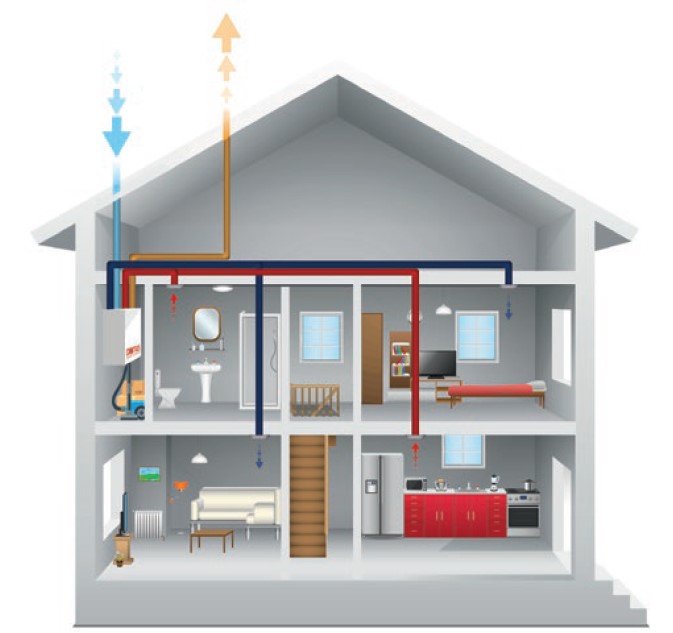 VentilationCIAT.jpg