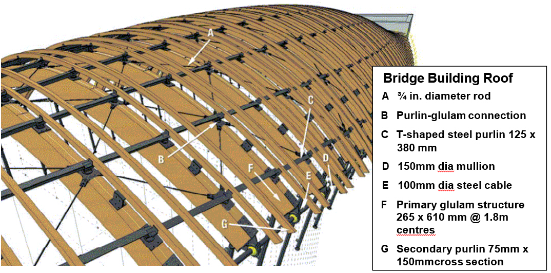 Crystal bridges roof.jpg