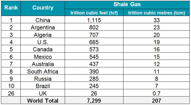 Shale-gas2.jpg