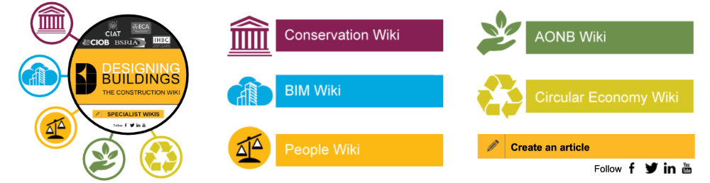 Specialist construction wikis HR banner .jpg