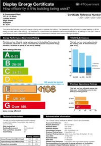 Display-energy-certificate.jpg