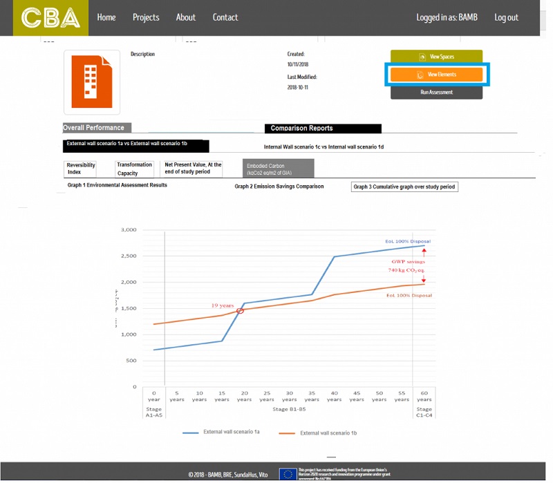 Fig 5 BIM CBA-1024x895.jpg