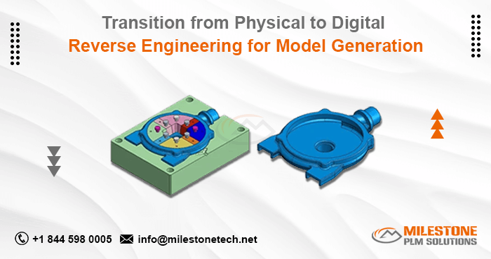 File:Transition from Physical to Digital Reverse Engineering for Model Generation.png